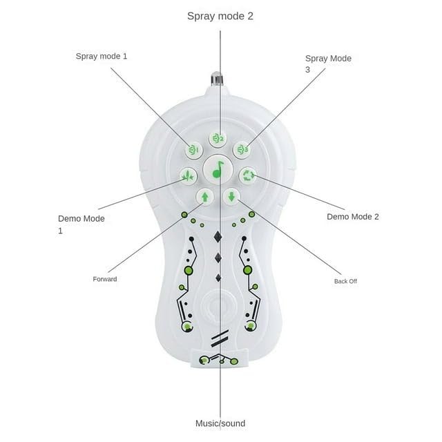 Remote Control Spider, Realistic Robot Spider with Spray/Lights/Music Effect, Kids Wireless Remote Control Toy, Gifts for 8 9 10 11 12 Year